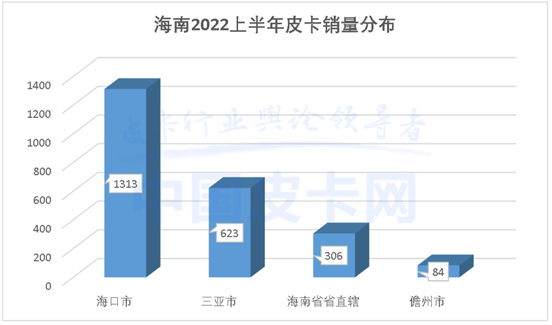 新澳内部资料免费提供,现代化解析定义_跨界版28.960