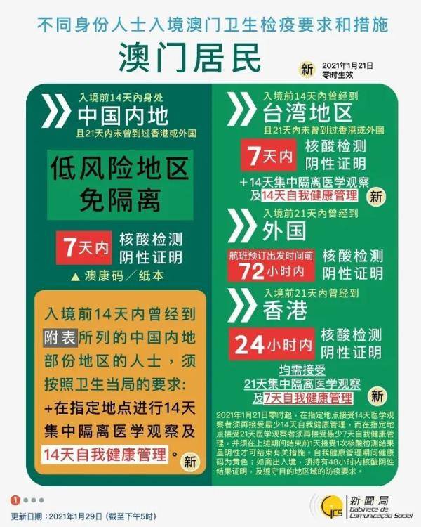 工程机械快换辅具 第244页