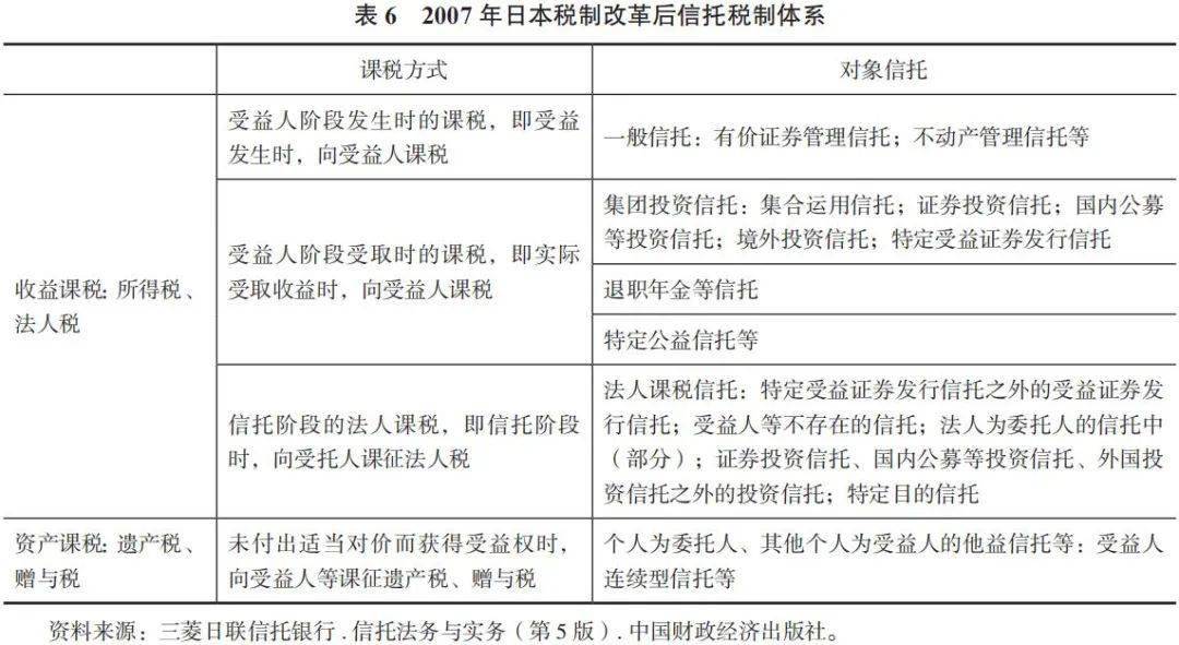 工程机械应急救援车 第254页