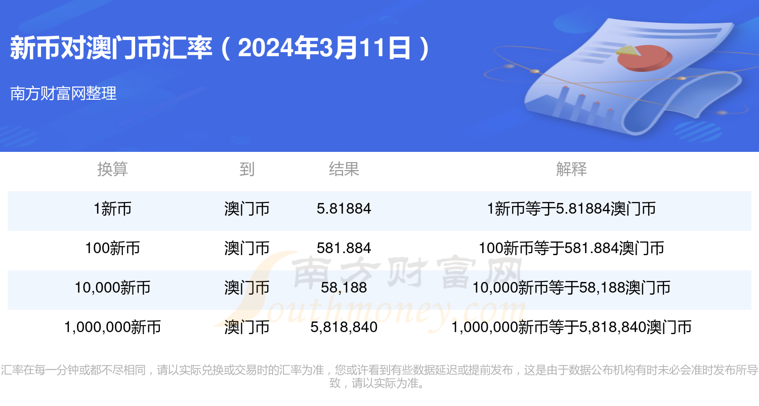 洛阳工程机械协会的职责 第255页