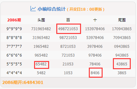 洛阳工程机械协会的职责 第254页