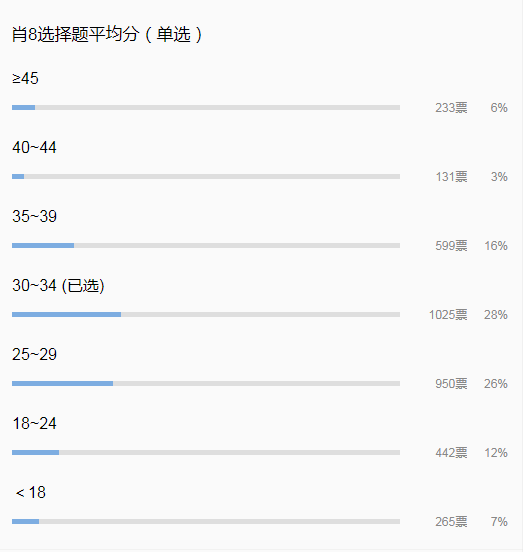 工程机械快换辅具 第242页