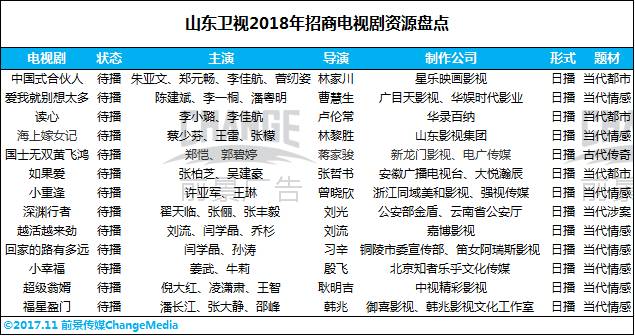 工程机械设备价格 第242页