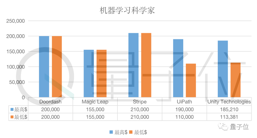工程机械快换辅具 第236页