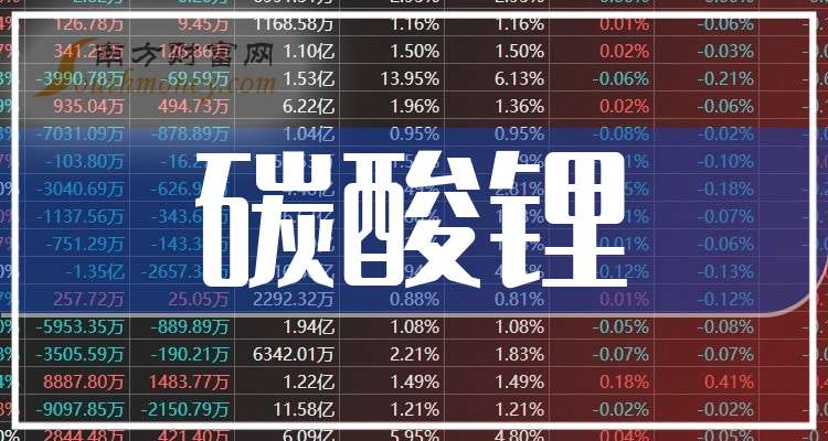 洛阳工程机械协会的职责 第244页