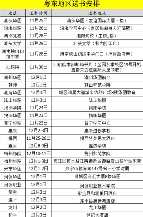 工程机械快换辅具 第233页