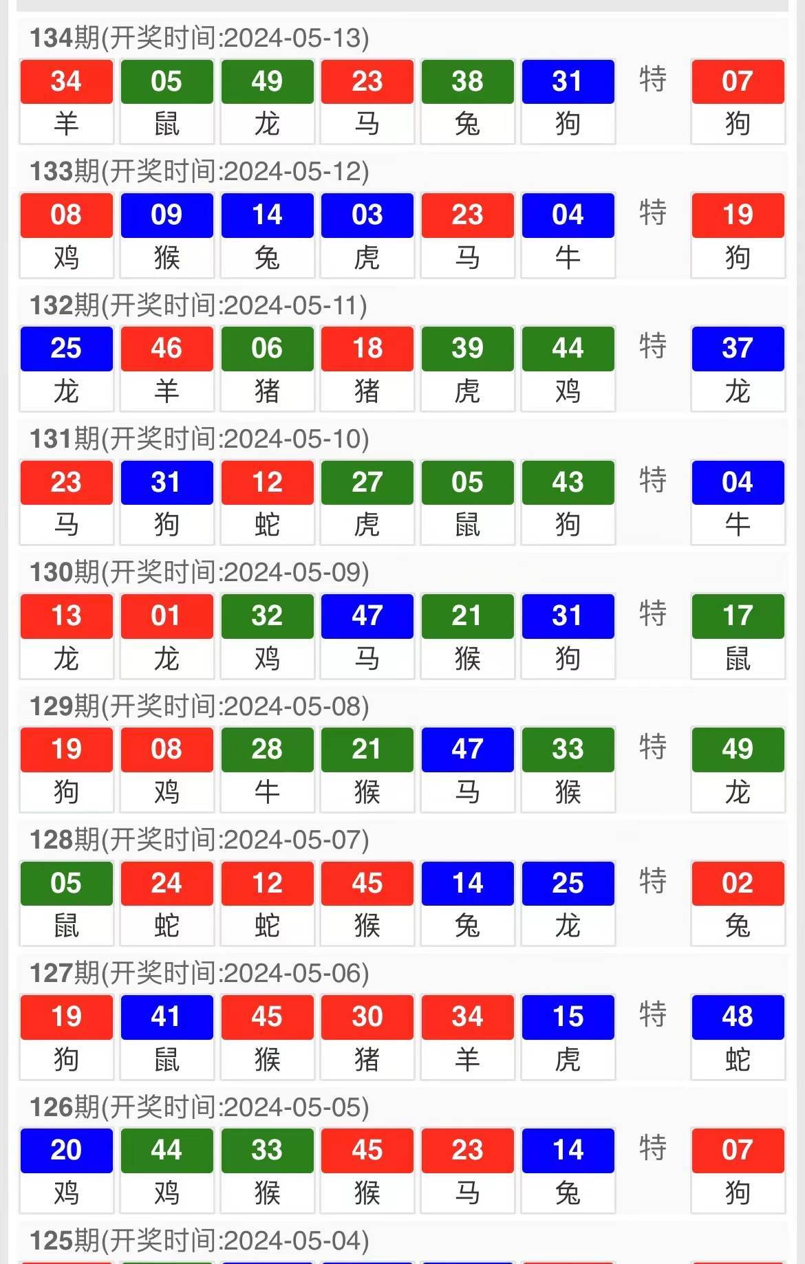 工程机械应急救援车 第240页