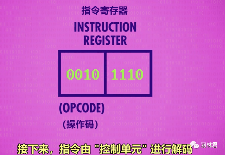 第1218页