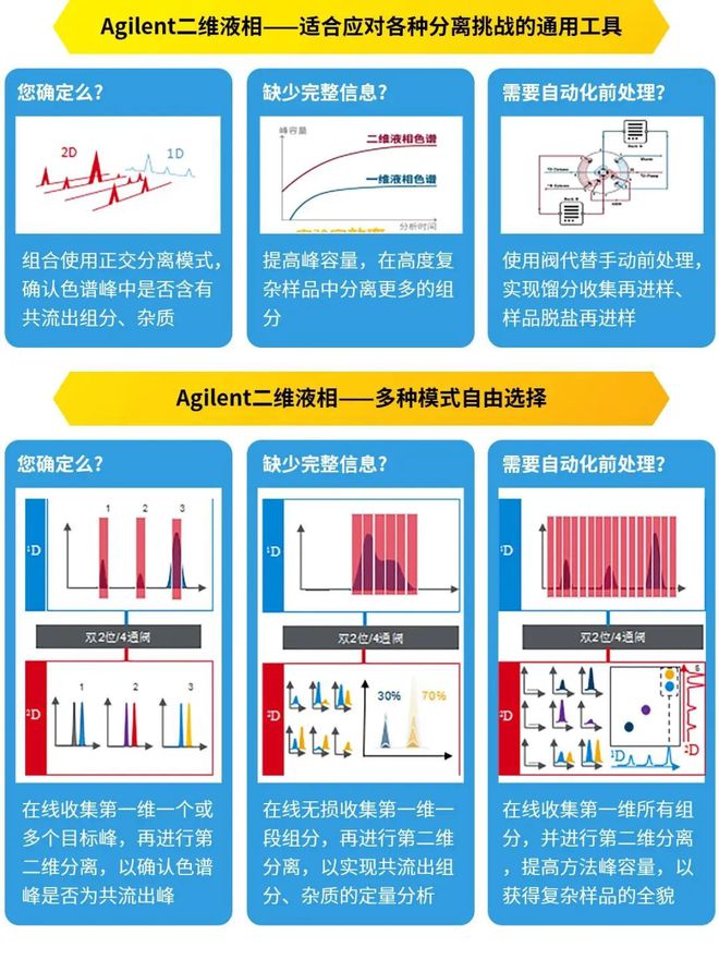 襄阳成工工程机械 第232页