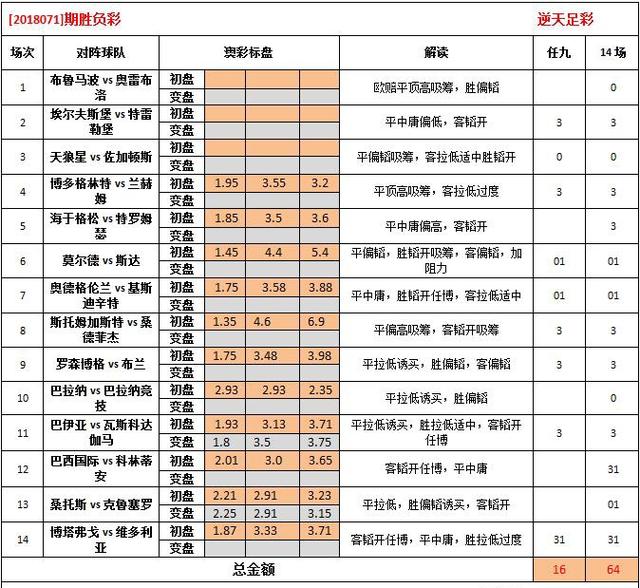 工程机械应急救援车 第239页