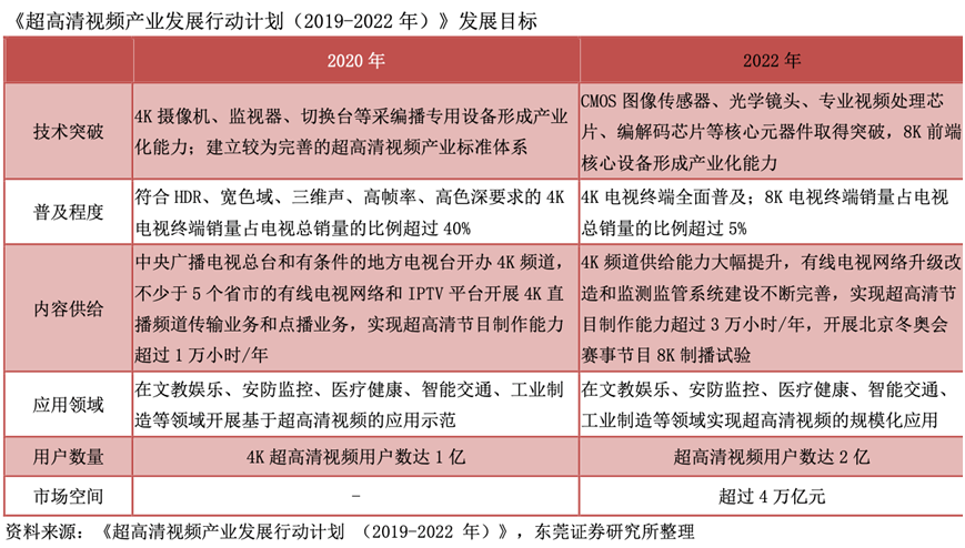 洛阳工程机械协会的职责 第241页