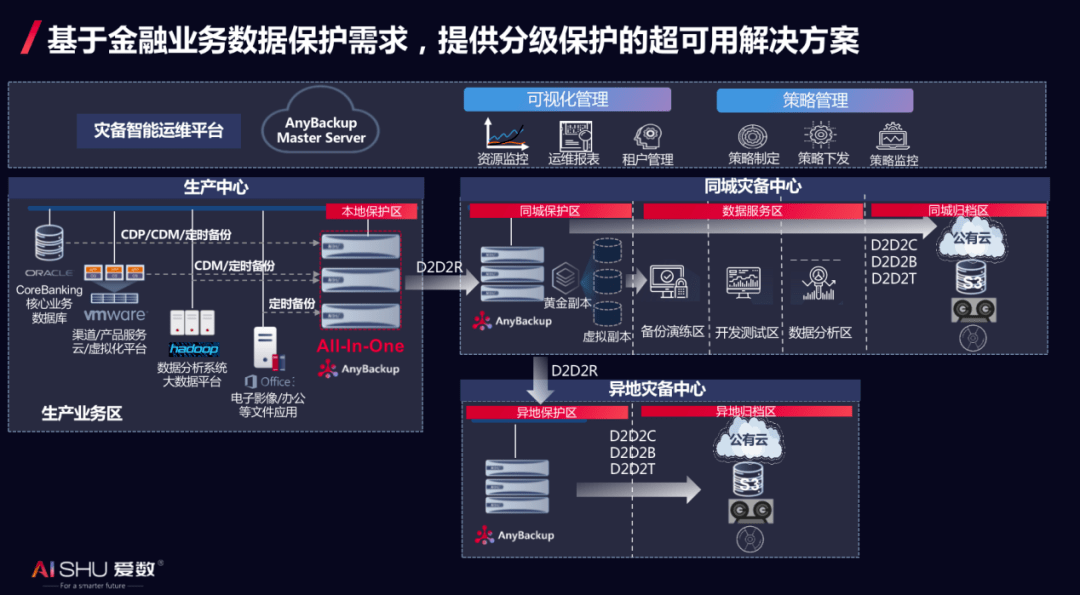工程机械设备价格 第236页