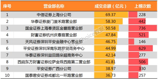 洛阳工程机械协会的职责 第240页