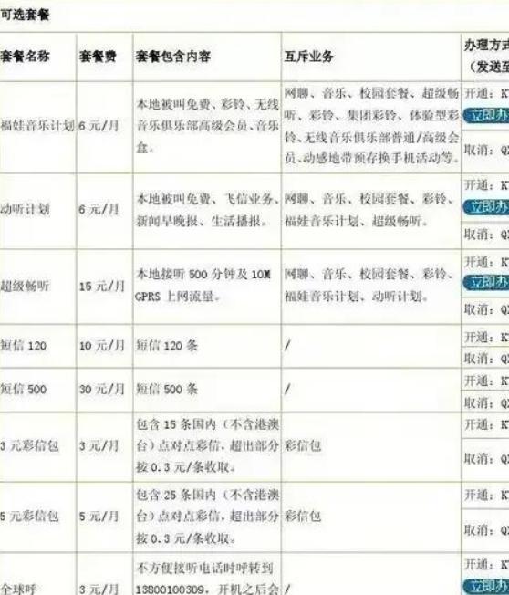 襄阳成工工程机械 第229页