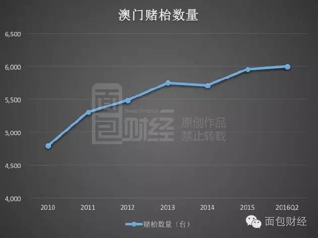 工程机械设备价格 第234页