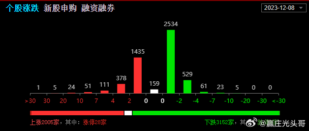 工程机械设备价格 第256页