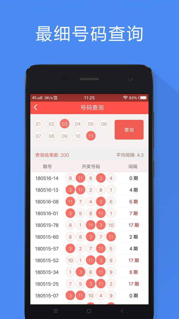 工程机械应急救援车 第232页