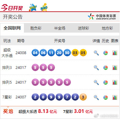 工程机械快换辅具 第221页