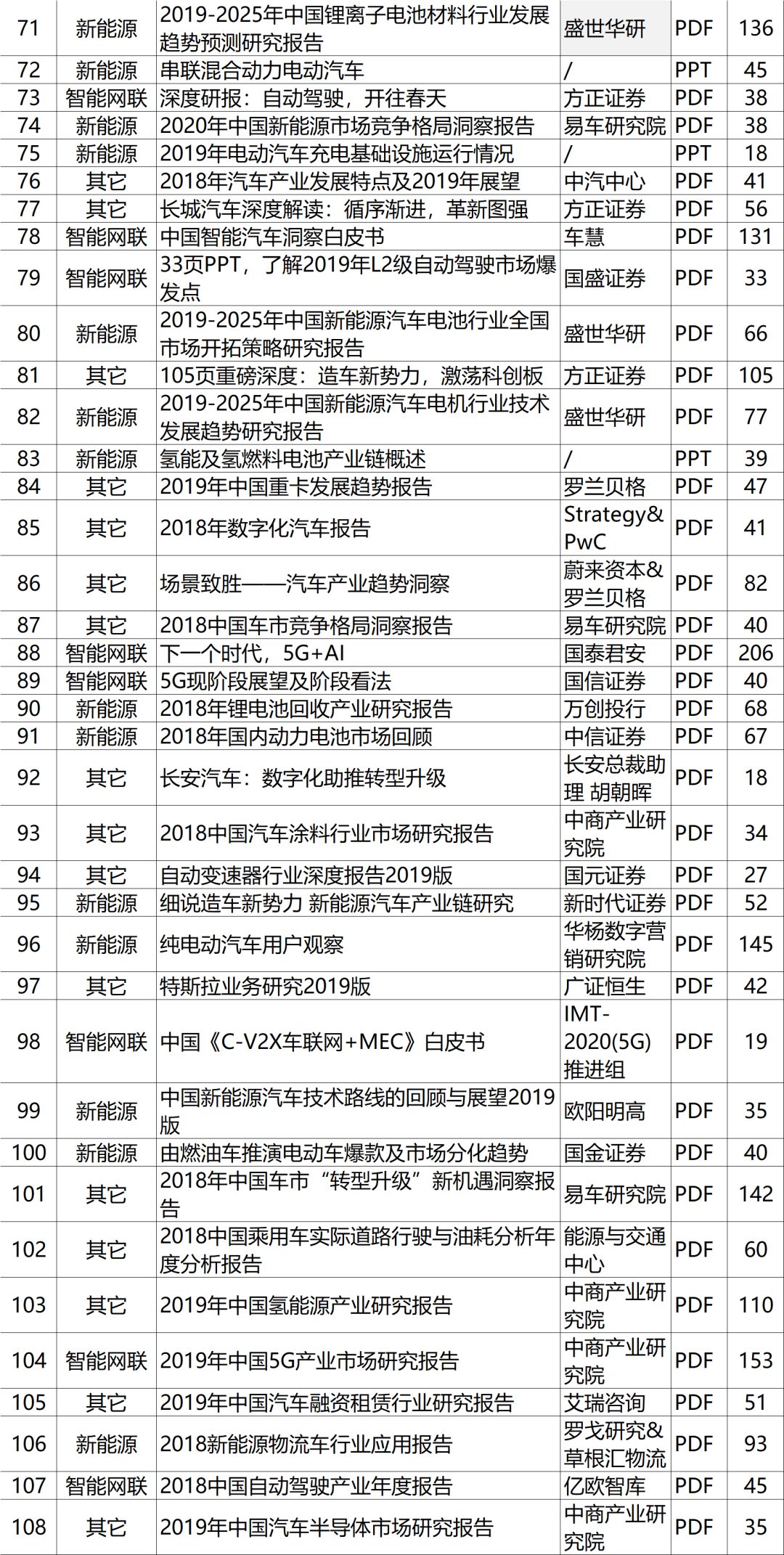 工程机械设备价格 第228页