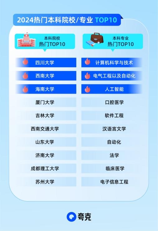 襄阳成工工程机械 第220页