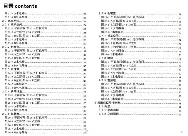 洛阳工程机械协会的职责 第229页