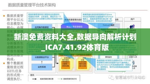 工程机械应急救援车 第227页