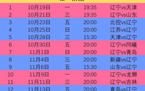 洛阳工程机械协会的职责 第228页