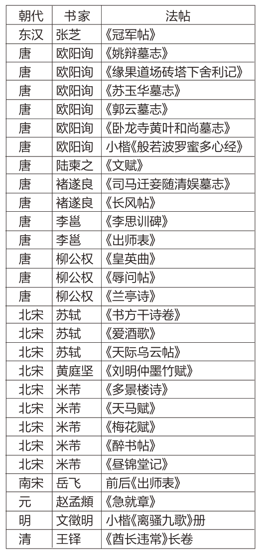 襄阳成工工程机械 第218页