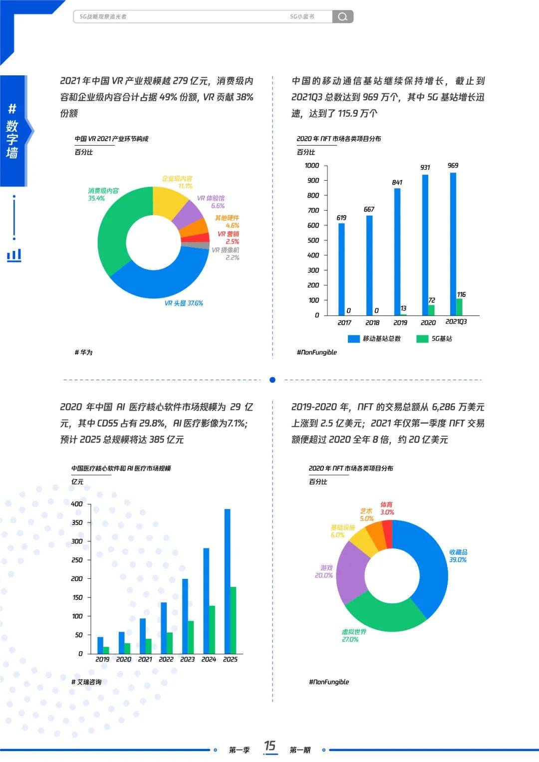 洛阳工程机械协会的职责 第219页