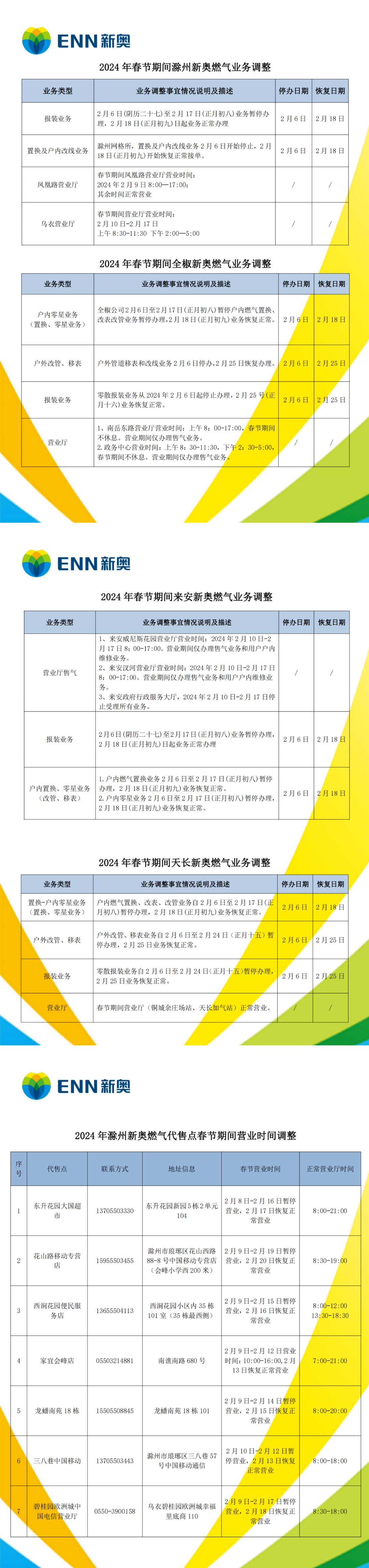 工程机械应急救援车 第218页