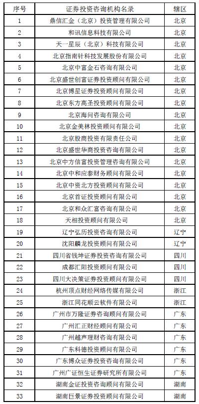 第1039页