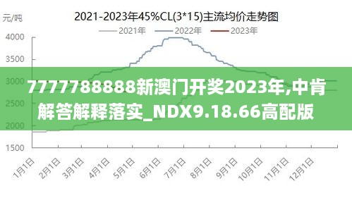 工程机械快换辅具 第201页
