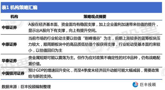 工程机械设备价格 第207页
