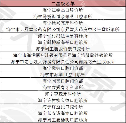 工程机械设备价格 第203页