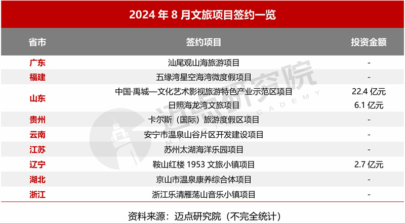 工程机械应急救援车 第203页