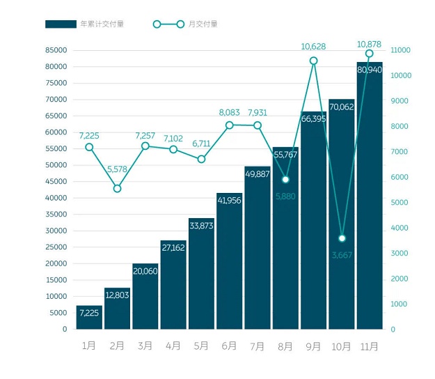 工程机械应急救援车 第200页