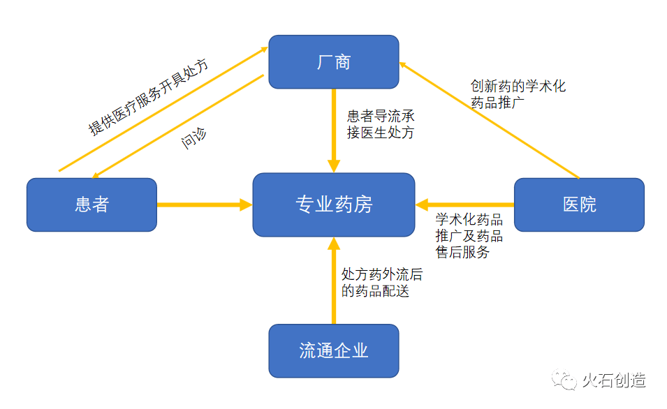 工程机械应急救援车 第195页