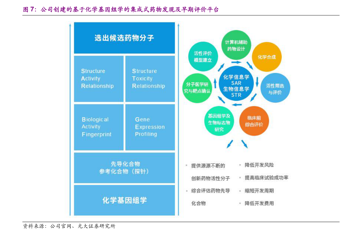 洛阳工程机械协会的职责 第193页