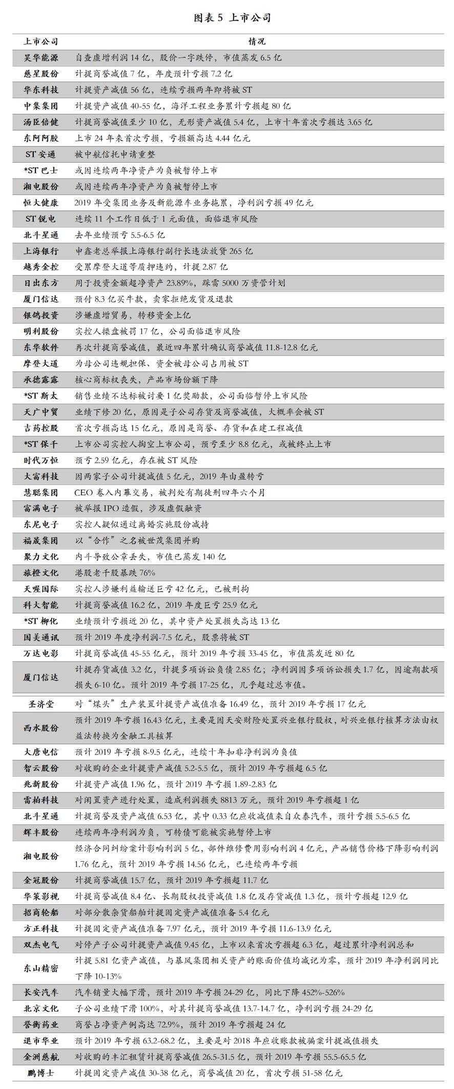 工程机械设备价格 第191页