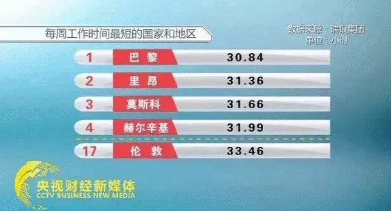 洛阳工程机械协会的职责 第192页