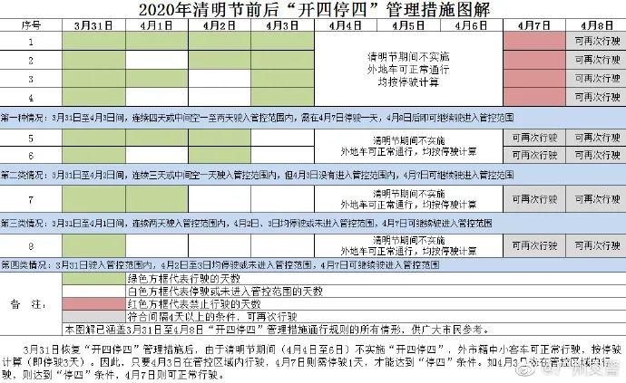 工程机械应急救援车 第190页