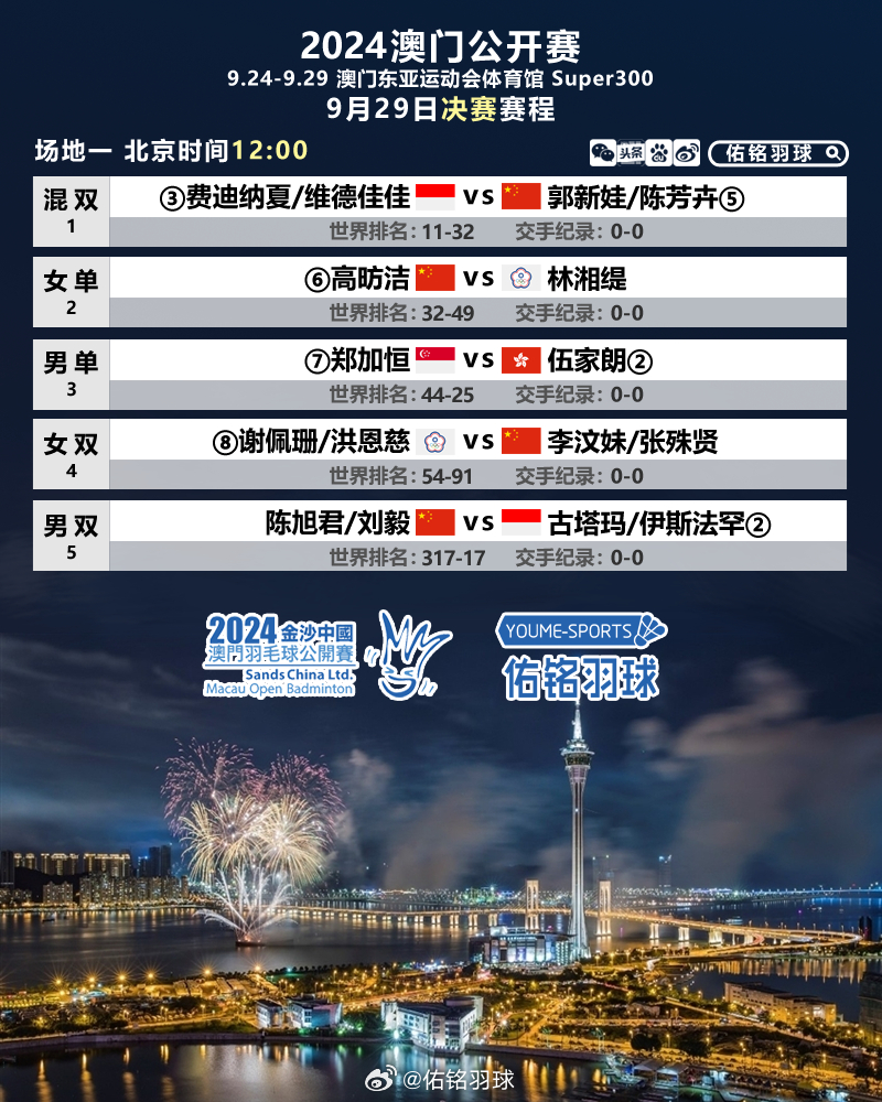 襄阳成工工程机械 第178页