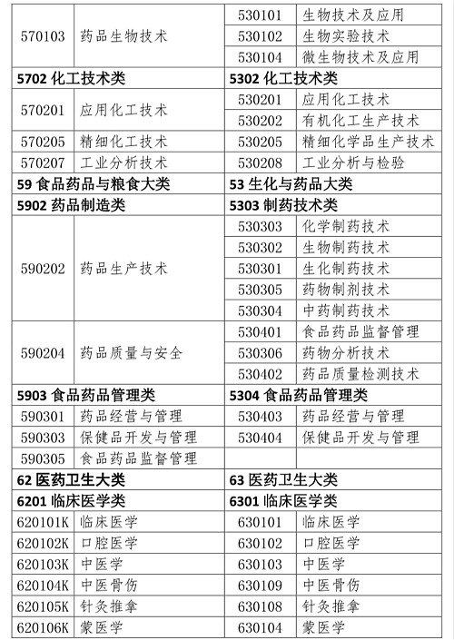 襄阳成工工程机械 第176页