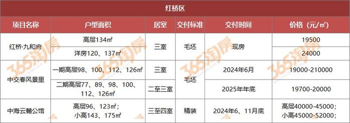 工程机械快换辅具 第176页