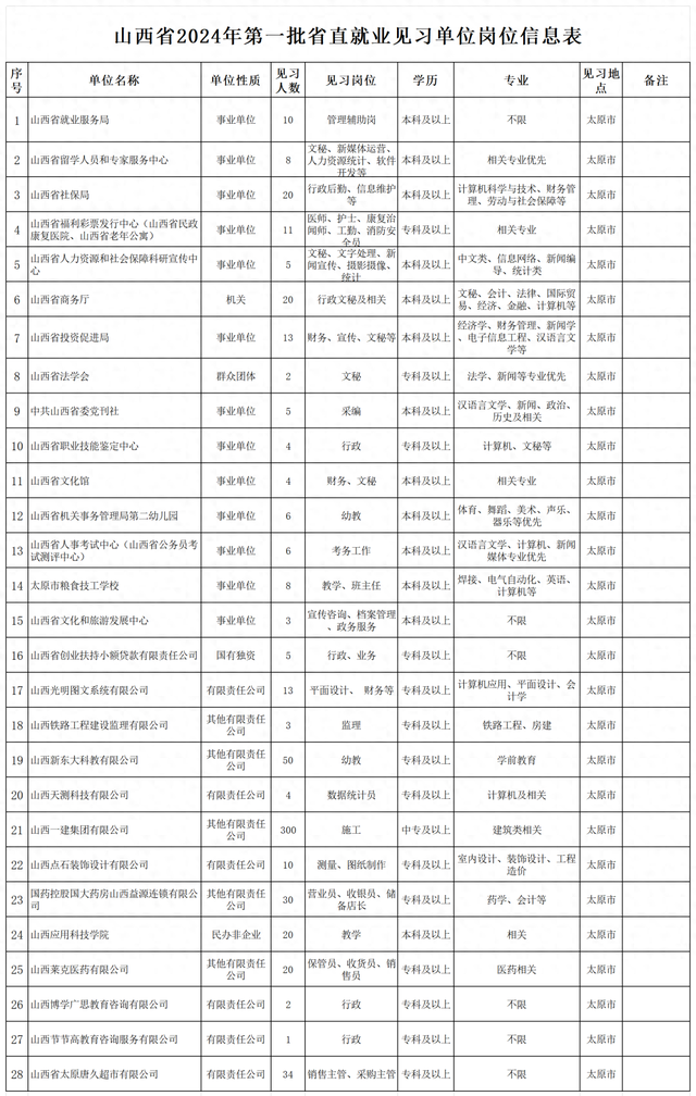 工程机械应急救援车 第186页