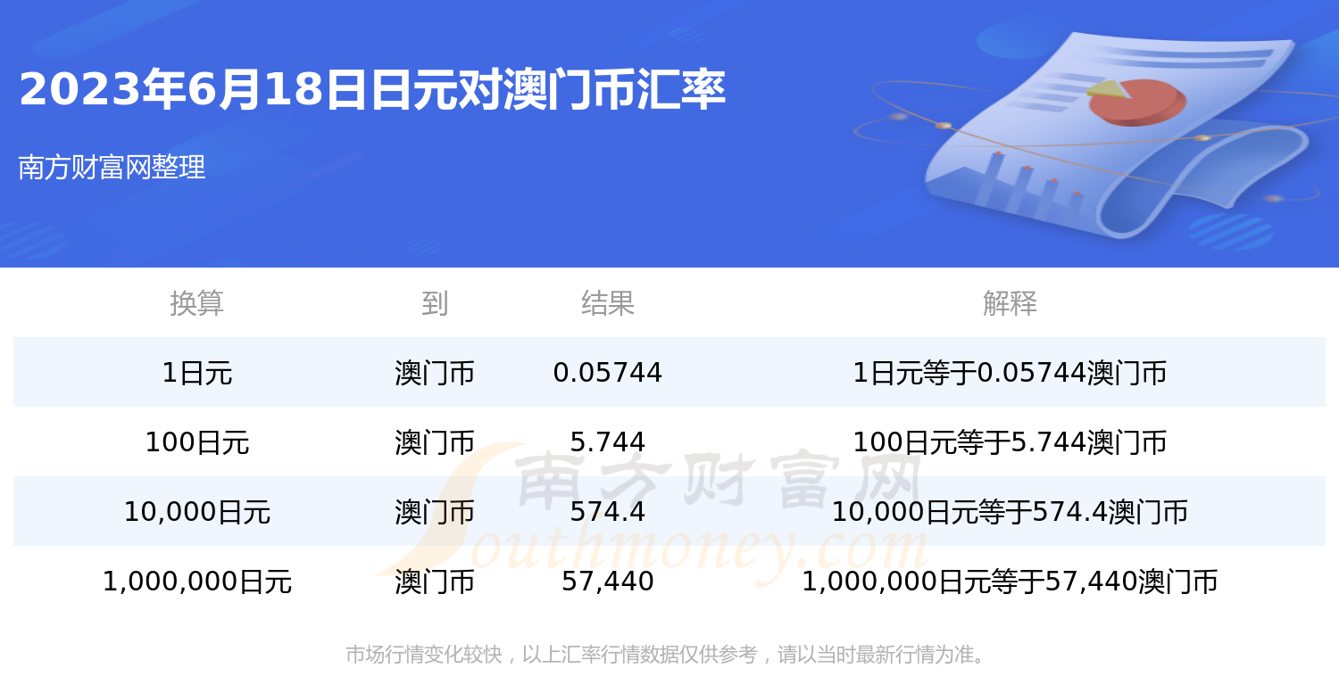 工程机械设备价格 第182页