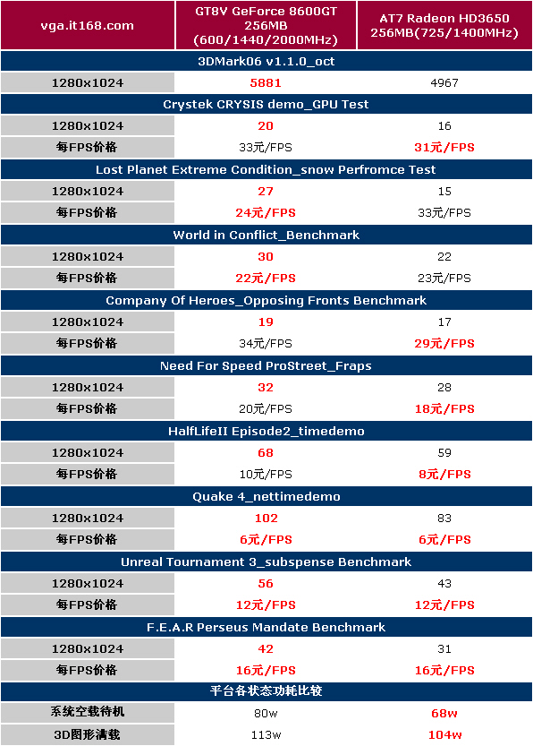 洛阳工程机械协会的职责 第182页