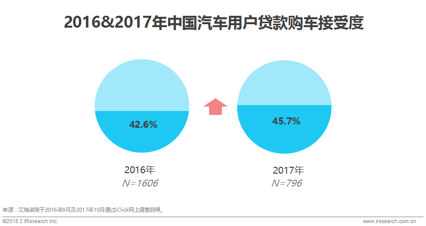工程机械设备价格 第180页