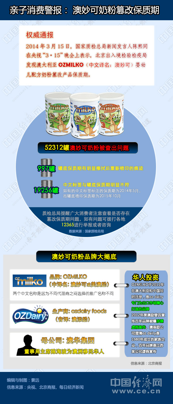 工程机械设备价格 第179页