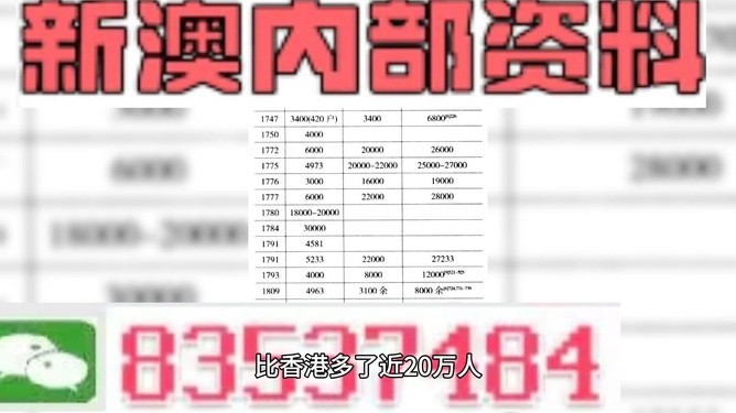 工程机械设备价格 第176页